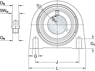 SYF 30 FM